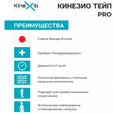 Тейп кинезио Kinexib Pro 1м*5см усиленная фиксация цв.оранжевый