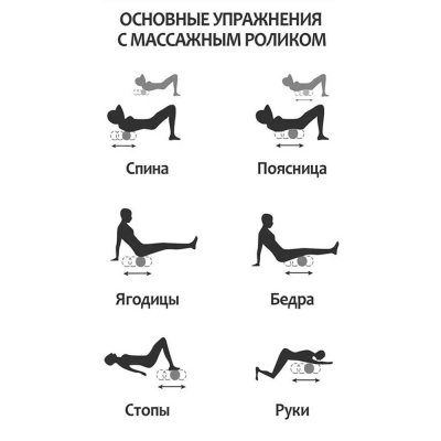 Ролик массажный ESPADO 33х13см ES2702 цв.черный зеленый